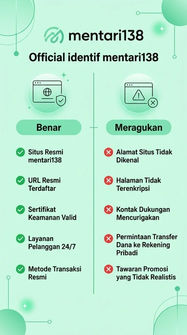 Kanal Resmi mentari138 untuk Pengguna Android Indonesia